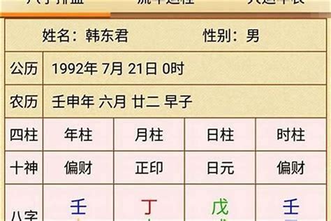 八字傷官多|八字命理中傷官的特性及意義